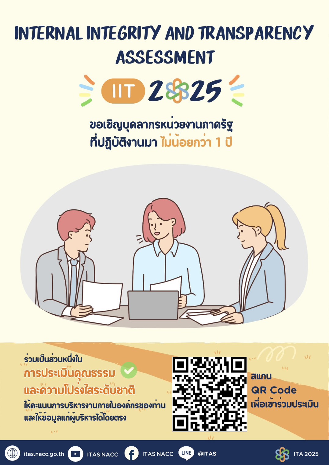 IIT bankholocal